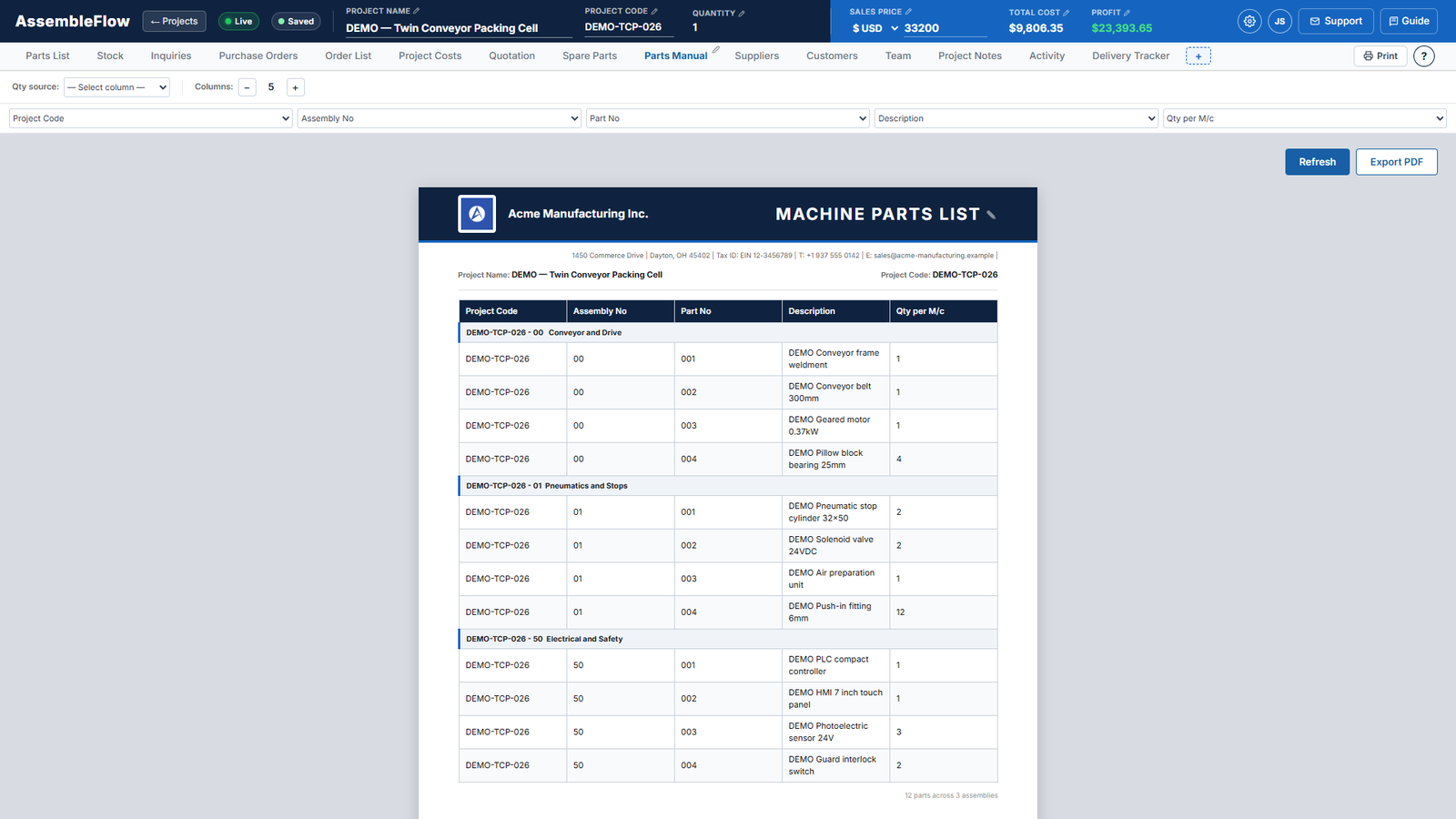 Parts manual screen of AssembleFlow showing a fictional machine build