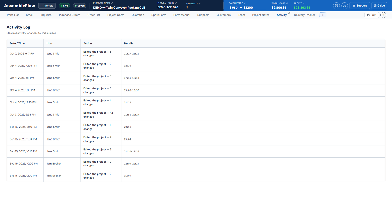 Activity screen of AssembleFlow showing a fictional machine build